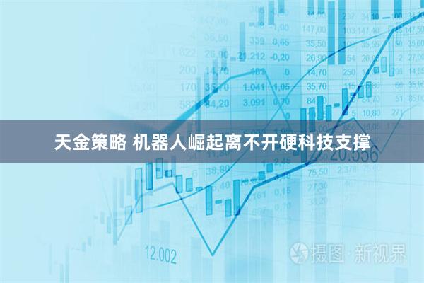 天金策略 机器人崛起离不开硬科技支撑